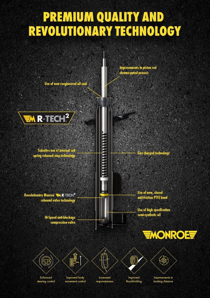 Monroe OESpectrum 5671 Suspension Shock Absorber for Hyundai Elantra - Image 2